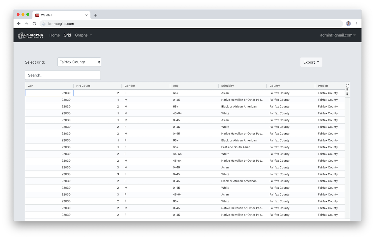 Sign up pages for job seekers