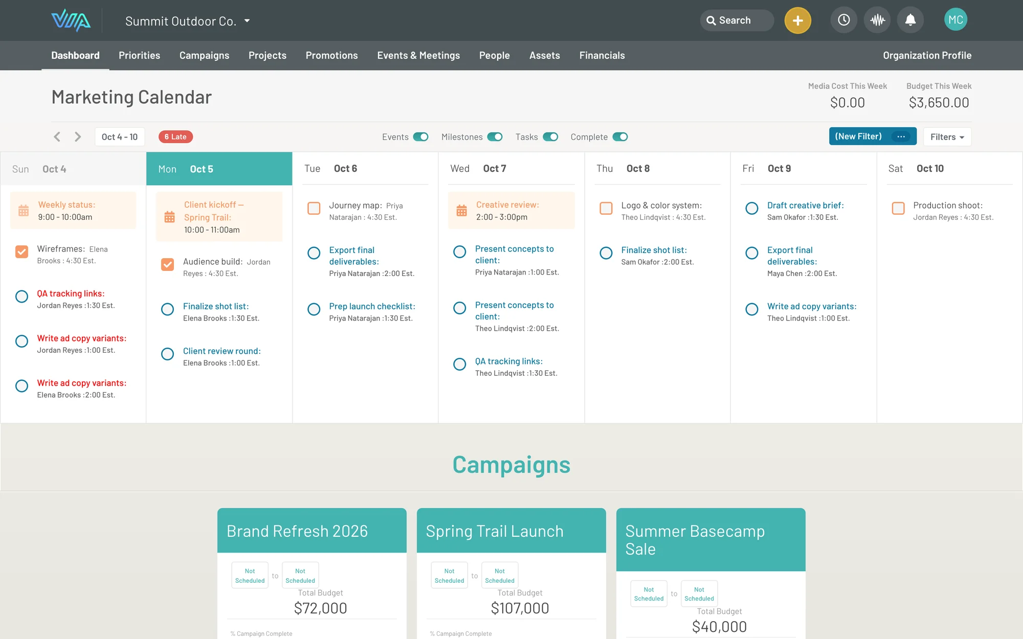 Via marketing calendar showing a week of events, milestones, and tasks above campaign budget cards